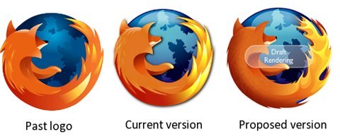 Обо всем - Релиз Mozilla Firefox 3.5 должен состоятся в начале июня