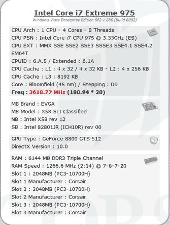 Игровое железо - Рекордный разгон комплекта памяти до DDR3-2533 за Corsair