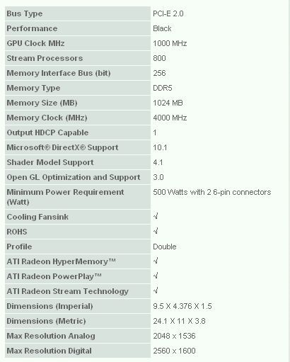 Тестирование XFX 1GHz Radeon HD 4890 Black Edition