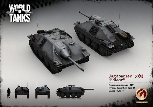 World of Tanks - В разделе "Арт" появился рендер ПТ САУ Hetzer.
