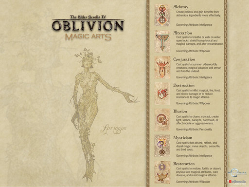 Elder Scrolls IV: Oblivion, The - Wallpapers