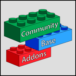 Community Base addons 