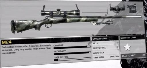 Battlefield: Bad Company 2 - Все о 3  Снайперских винтовках. 