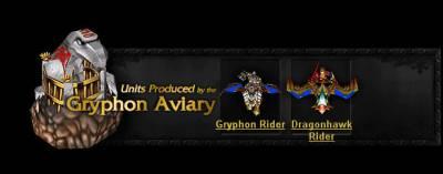 Warcraft III: The Frozen Throne - Раса Люди - Альянс, подробное описание