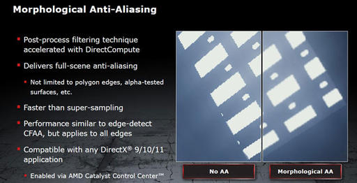 AMD: Встречаем Morphological AA или Зазубрены не пройдут