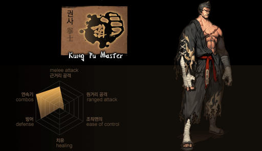 The Kung-Fu Master!