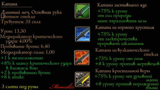 Dragon Age: Начало - Morozik75's Glass Weapons