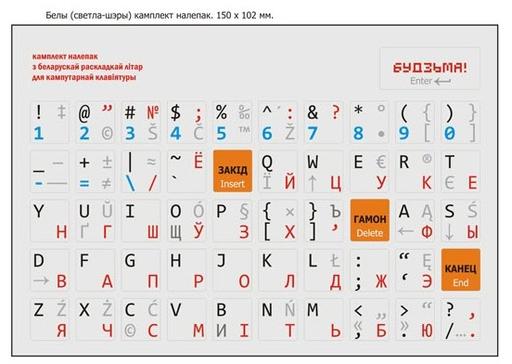 Обо всем - Будзьма з мовай: белорусскоязычная роспись кнопок клавиатуры