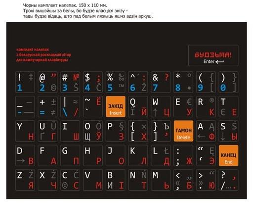 Обо всем - Будзьма з мовай: белорусскоязычная роспись кнопок клавиатуры