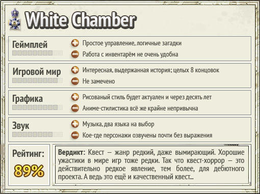 GAMER.ru - Карточка игры: от макета до релиза