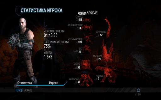 Red Faction Armageddon - «Марсианское сафари». Обзор/Руководство