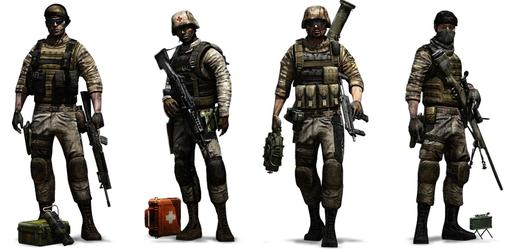 Battlefield Play4Free - RPG составляющая Assault