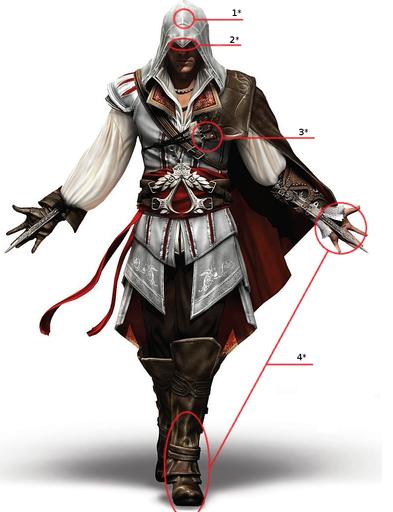 Assassin's Creed: Откровения  - "Состав ассасина" - для конкурса "Идеальный ассасин"