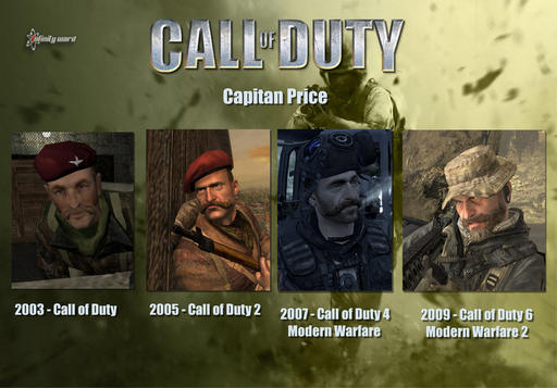 Call Of Duty: Modern Warfare 3 - Круче только яйца! Пасхалки в MW3