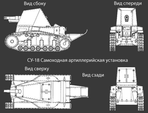 World of Tanks - World of Tanks энциклопедия САУ (СССР)