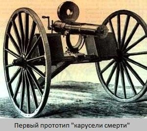 История пулемета Гатлинга