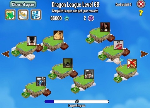 Dragon City - Анализ: Dragon City