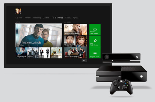 Игровое железо - Увеличение графической мощи Xbox One.