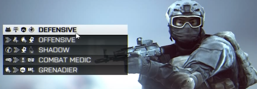 Battlefield 4 - Оперативные улучшения, Специализации [Подробности]