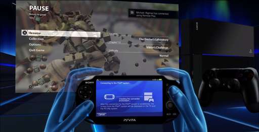 Игровое железо - Краще мiсце для гри! Обзор консоли PlayStation 4