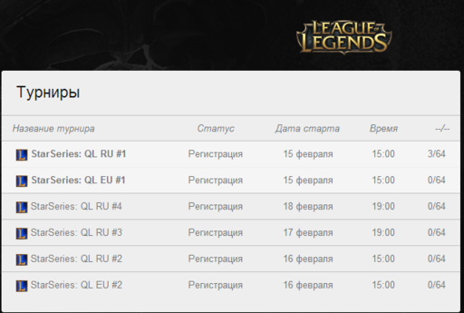 Киберспорт - League Of Legends на Starladder.tv