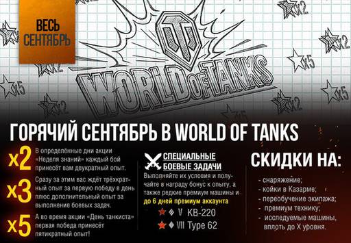 World of Tanks - Горячий сентябрь в World of Tanks