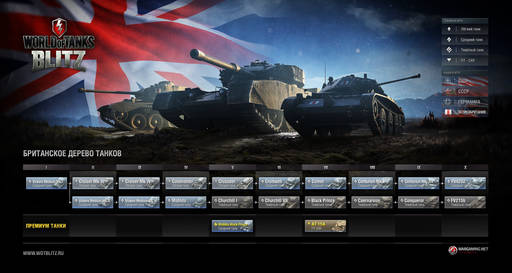 World of Tanks Blitz - Выход первого общего обновления для Android и iOS-версий World of Tanks Blitz. Описание и немного статистики
