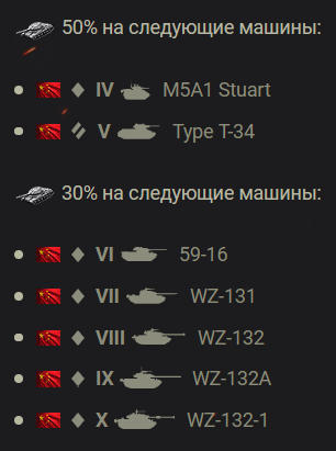World of Tanks - В бой на WZ-132-1