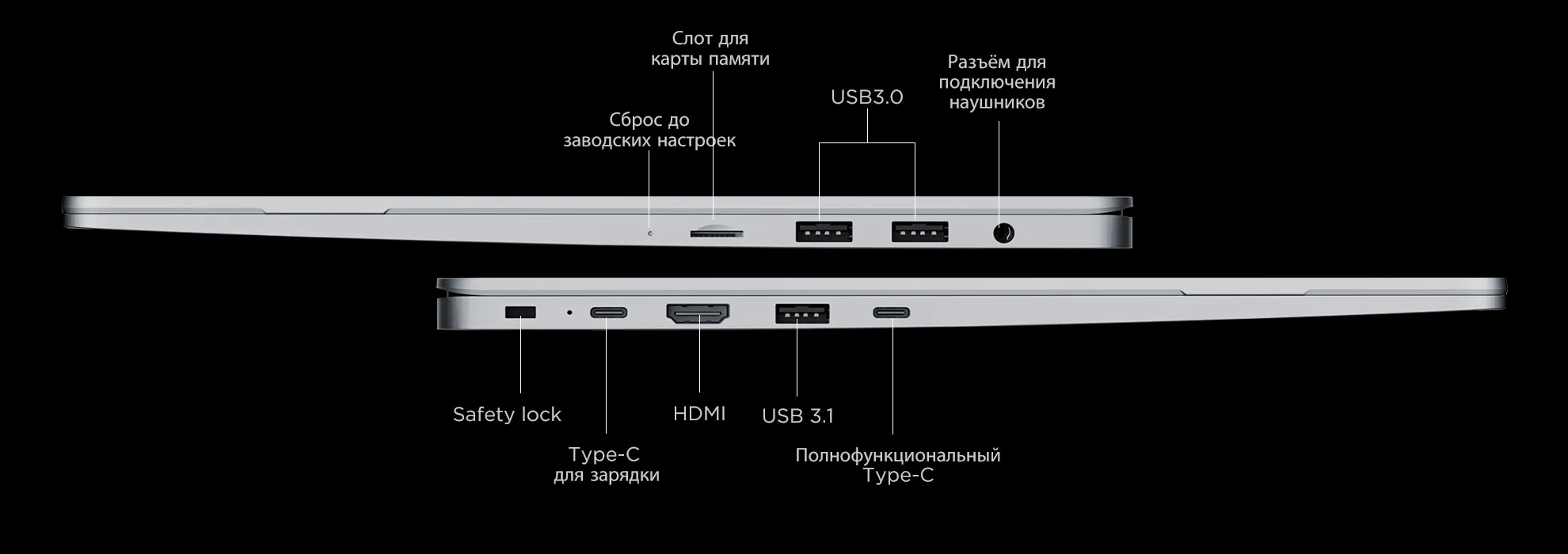 Обзор ноутбука TECNO MegaBook T1 — Игровое железо — Игры — Gamer.ru:  социальная сеть для геймеров